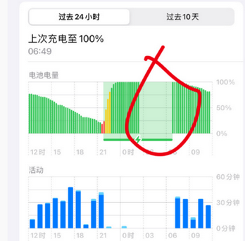 西充苹果授权维修店分享iPhone夜间自动关机