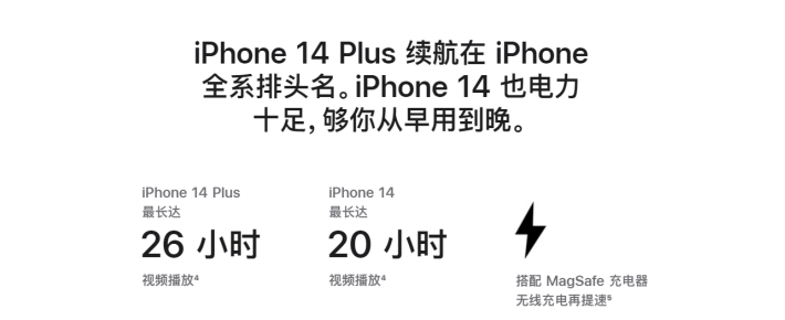 西充苹果14维修分享iPhone14系列的电池寿命如何 