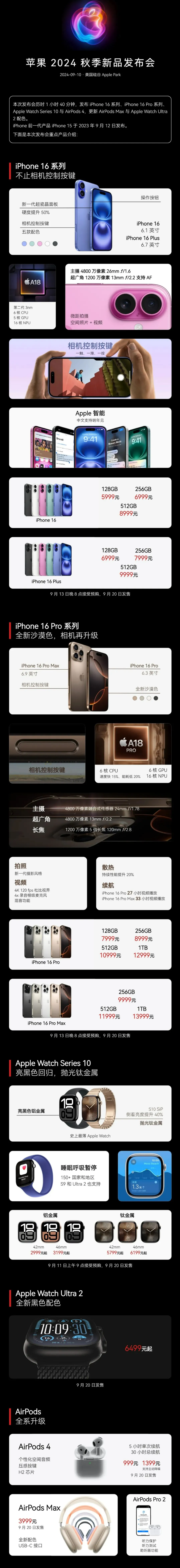 西充苹果手机维修分享iPhone 16 / Pro 登场、手表耳机齐换代 
